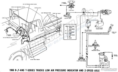 Cat 66 Engine Wiring Diagram