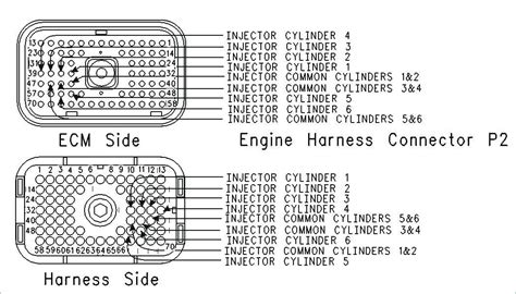 Cat C 12 Ecm Pin Wiring Diagram