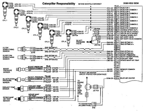 Cat C6 Ecm Pin Wiring Diagram