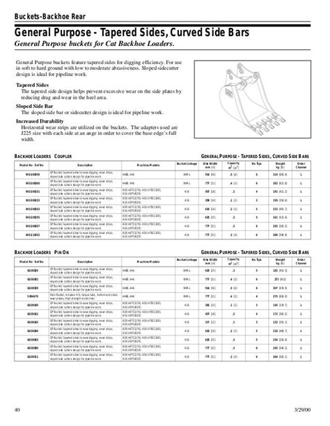 Cat Excavator Bucket Pin Size Chart
