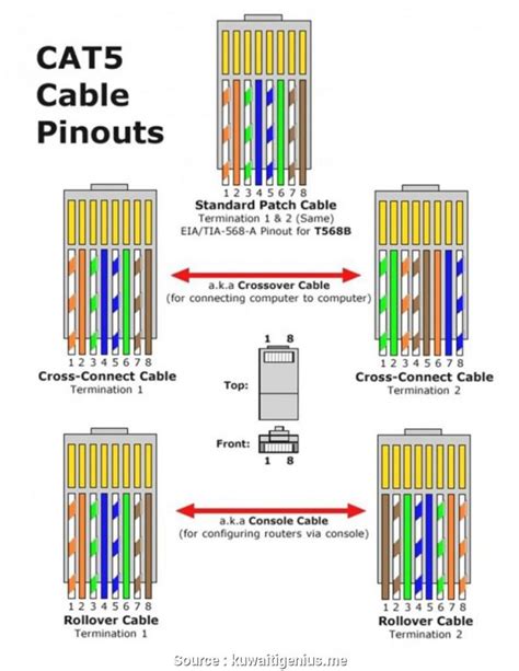 Cat5 B Wiring Diagram Printable