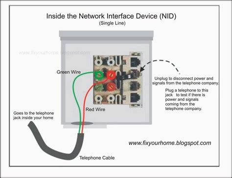 Cat5 Home Network Wiring Diagram