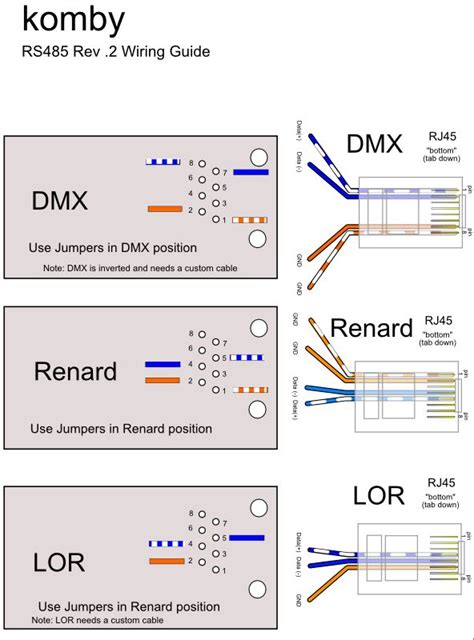 Cat5 To Dmx Wiring Diagram