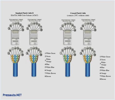 Cat5e To Rj11 Plug Wiring Diagram