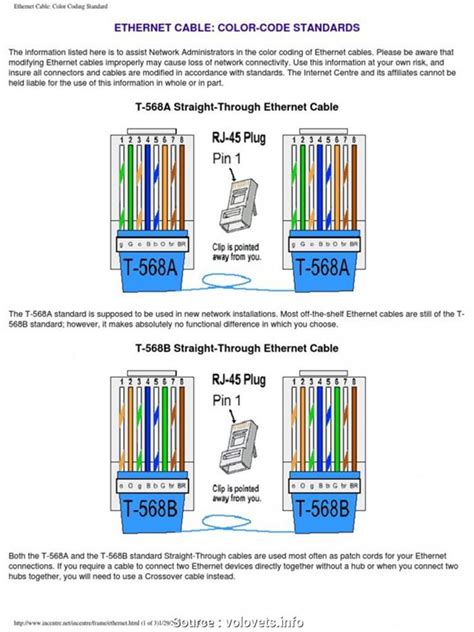 Cat5e Wiring Diagram Email