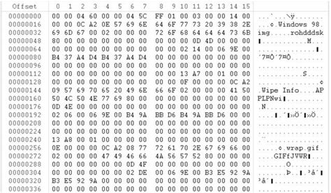 Catalog B Tree Could Not Be Repaired