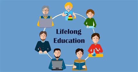 Catalog For Life Lng Learning Site Cod.edu