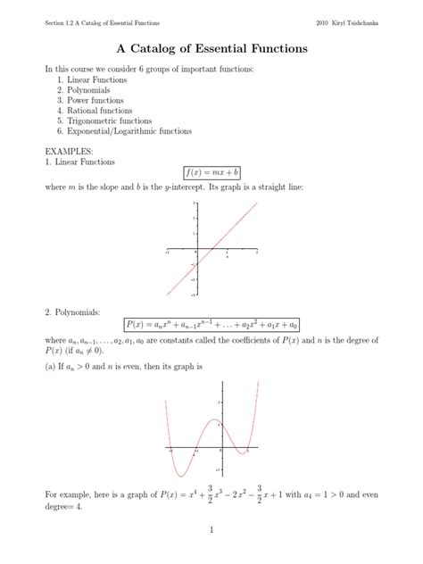 Catalog Of Essential Functions