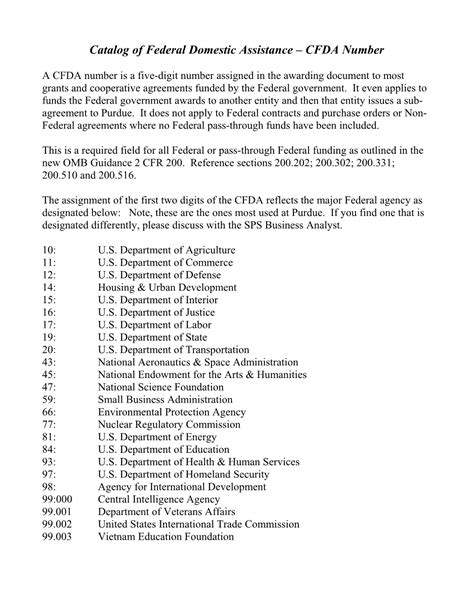 Catalog Of Federal Assistance Number