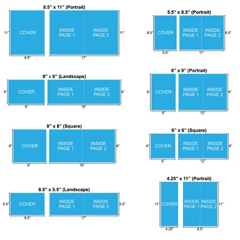 Catalog Printing Services Custom Sizes Inches Usa