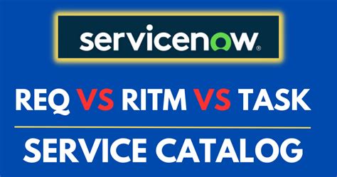 Catalog Servicenow Copy Ci To Ritm