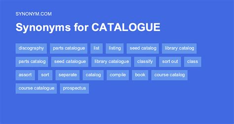 Catalog Verb Synonym