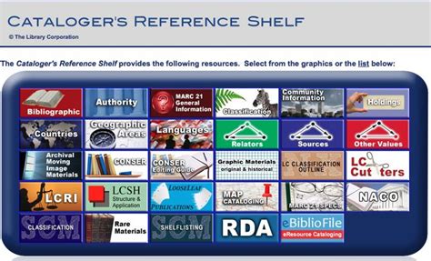 Catalogers Reference Shelf