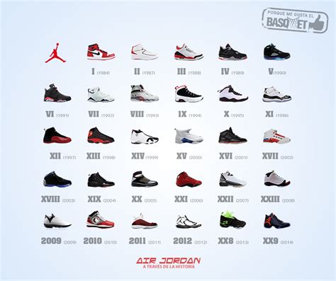 Catalogo De Tenis Jordan
