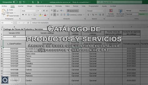 Catalogo Del Sat