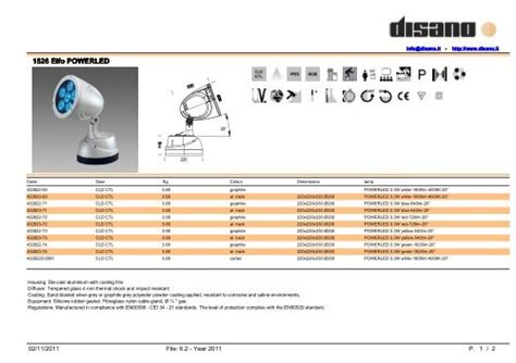 Catalogo Disano 9081 Download Pub File