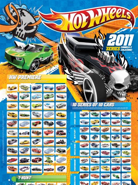 Catalogo Hot Wheels