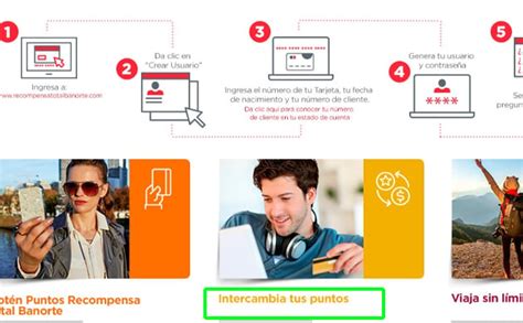 Catalogo Recompensa Total Banorte