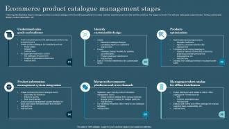 Catalogue Management In Ecommerce