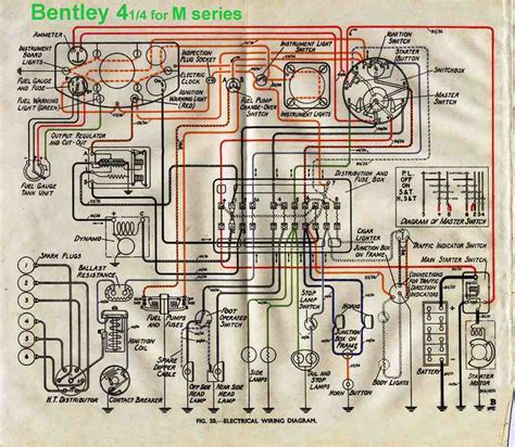 Catalogues Wiring Diagrams