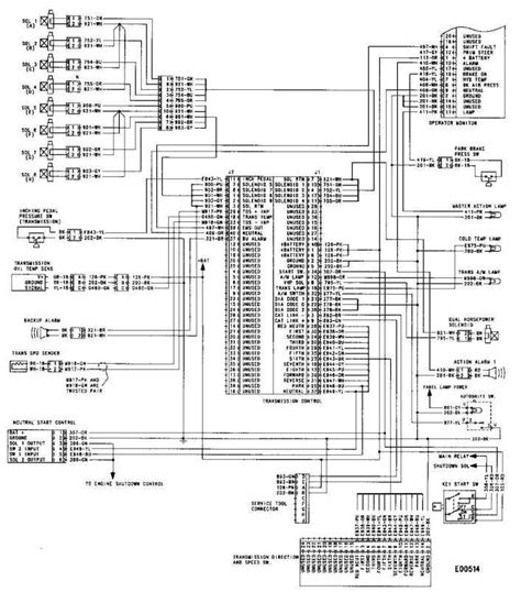 Caterpillar C7 Wiring Diagram