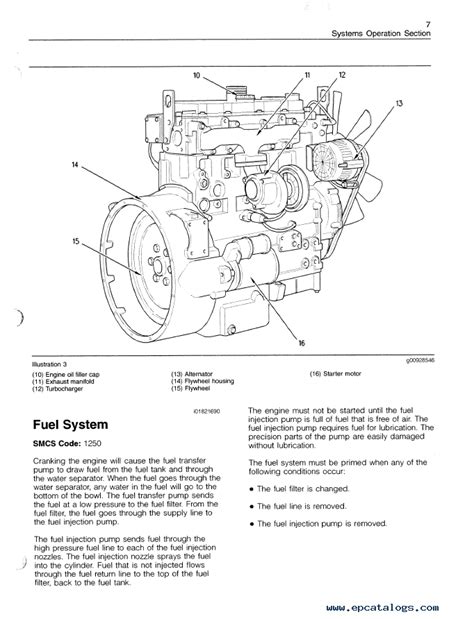 Caterpillar Engine Manual Free