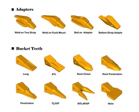 Caterpillar Excavator Bucket Teeth Size Chart