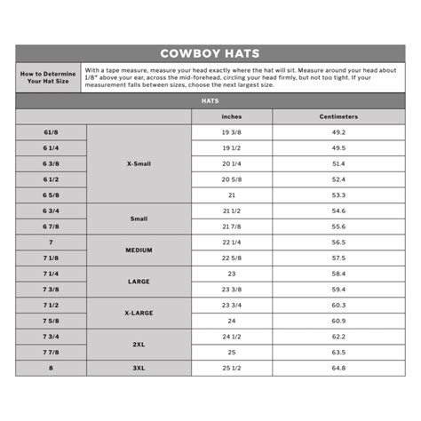 Cavender's Size Chart