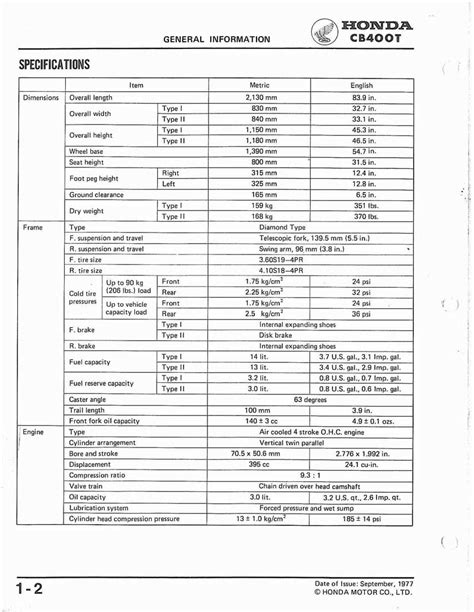 Cb400 Service Manual Wiring Diagram Vtec