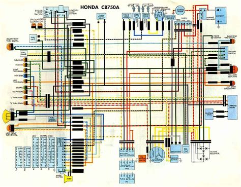 Cb750 Basic Wiring Diagrams