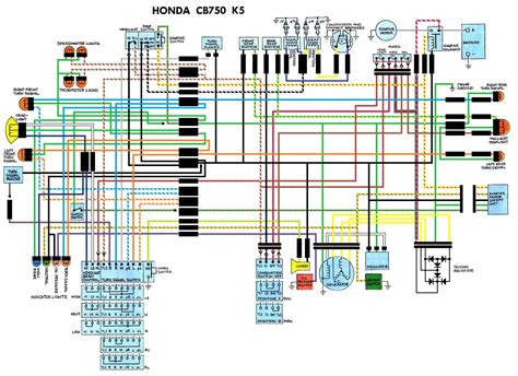 Cb750 Dohc Cafe Wiring Diagram