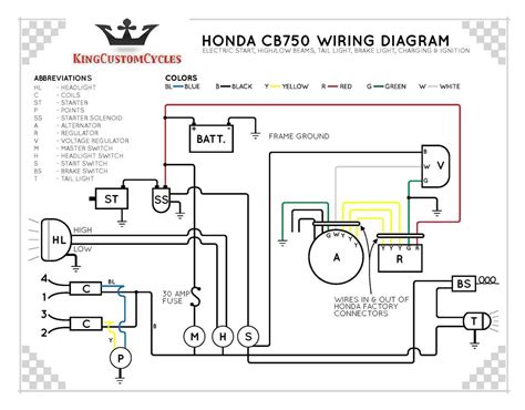 Cb750 Handlebar Control Wiring Diagram