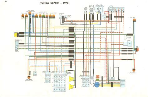 Cb750f Shop Manual Wiring Diagram