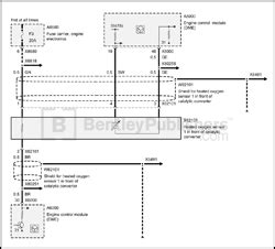 Cbmw Schematic Wiring Diagram