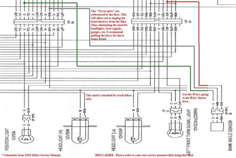 Cbr600rr Turn Signal Wiring Diagram