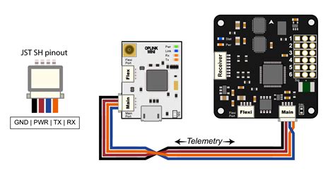 Cc3d Telemetry Wiring Diagrams