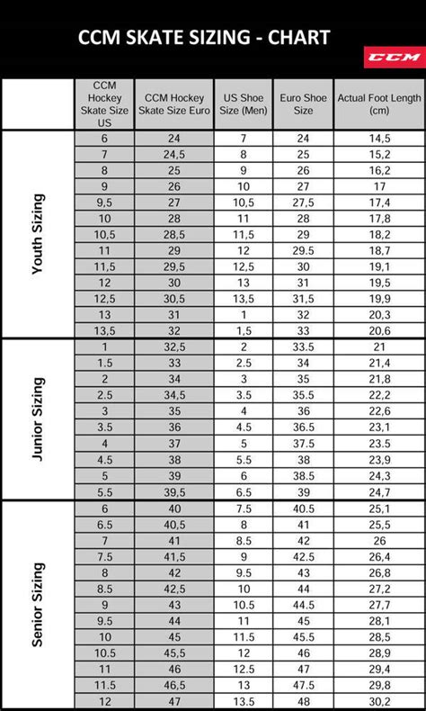 Ccm Hockey Size Chart