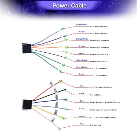 Cd Player Wiring Diagram 2002 Caravan