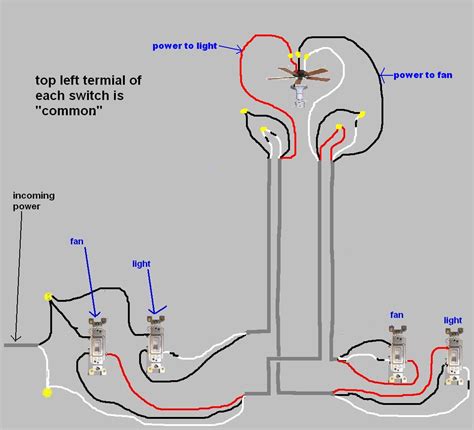 Ceiling Fan Internal Schematic Wiring Diagram