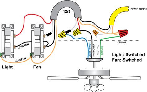 Ceiling Fan Schematic Wiring Diagram