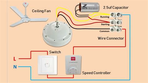 Ceiling Fan Wiring Diagram 1 For The Home Pinterest