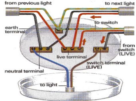 Ceiling Light Wiring Diagram A Lighting Circuit Instead