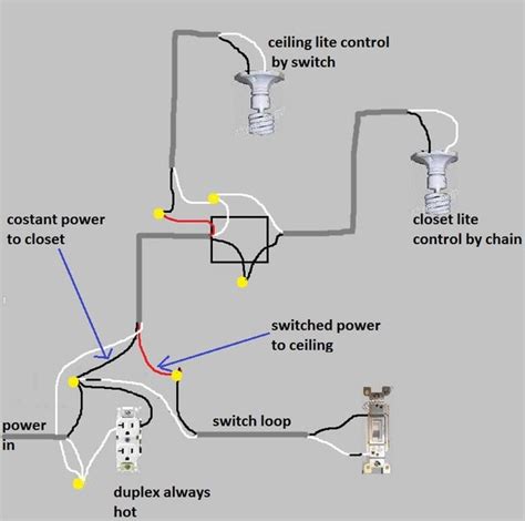 Ceiling Light Wiring Diagram The Main Problem