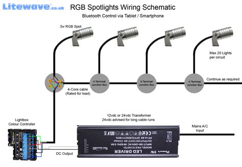 Ceiling Spotlight Wiring Diagram