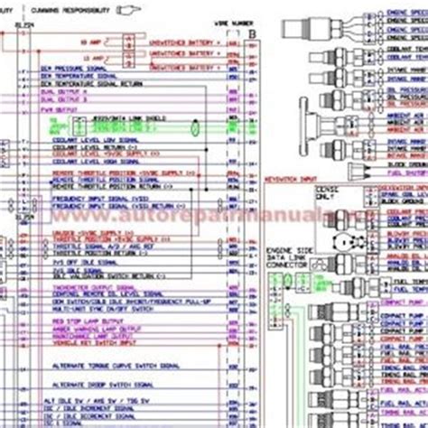 Celect Plus Wiring Diagram Volvo