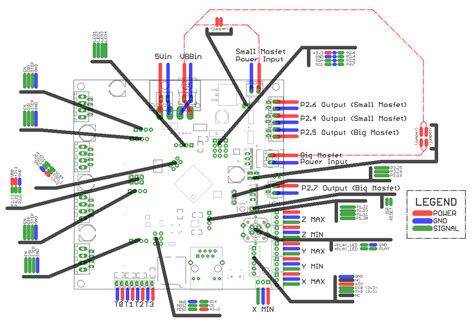 Cen Tech Ethernet Wiring Diagram