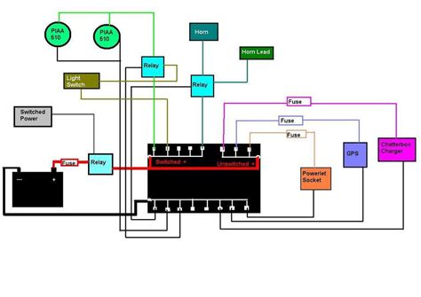 Centech Wiring Harness Diagram