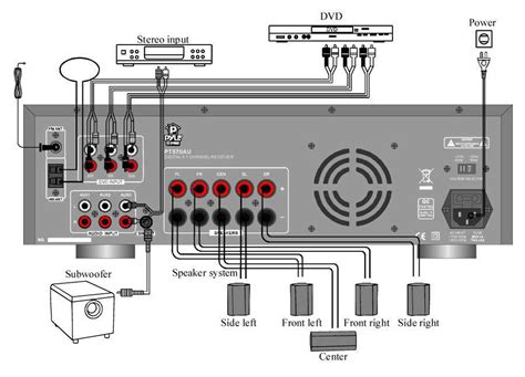 Center Channel Speaker Wiring Diagram