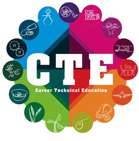 Center For Career Technology Education
