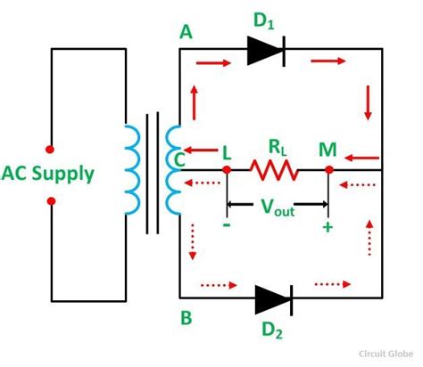 Center Tapped Rectifier Wiring